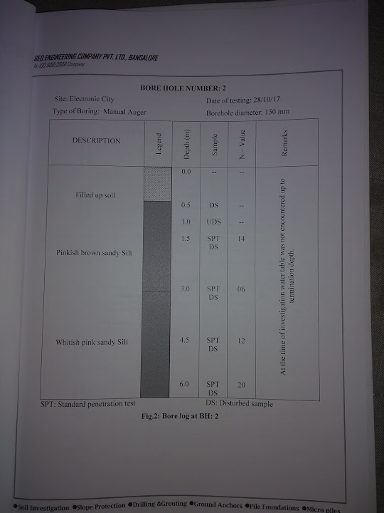 soil_report1.jpg