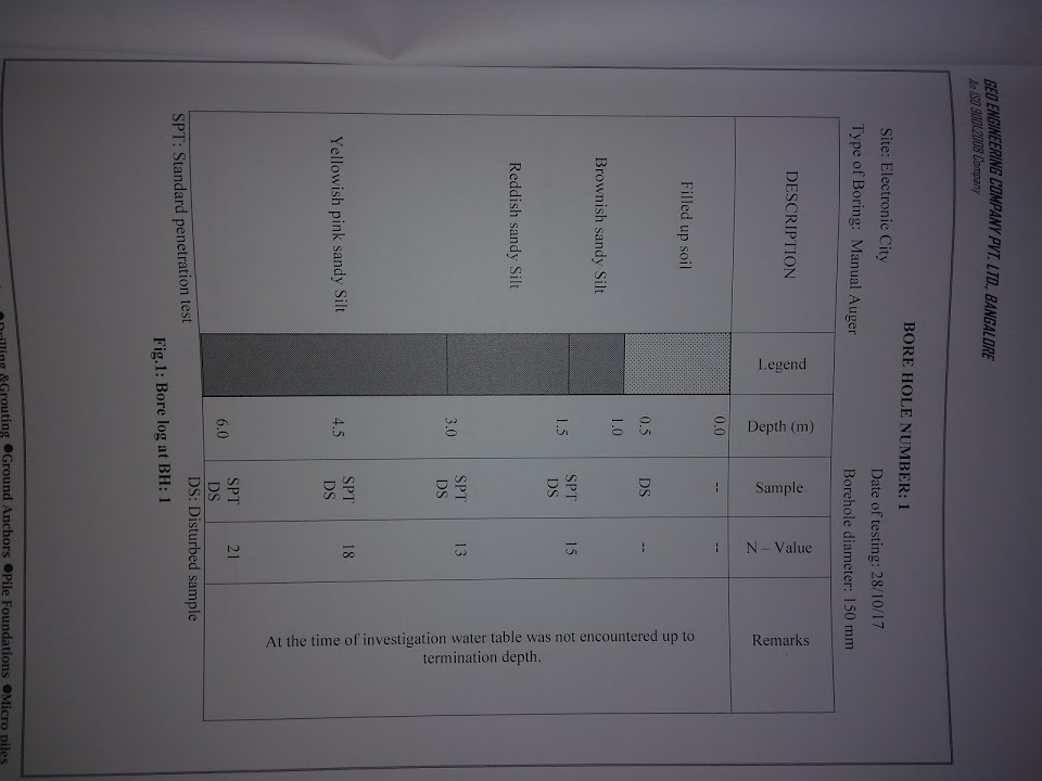 soil_report2.jpg